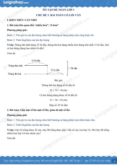Bài tập Các bài toán có lời văn - Toán 3